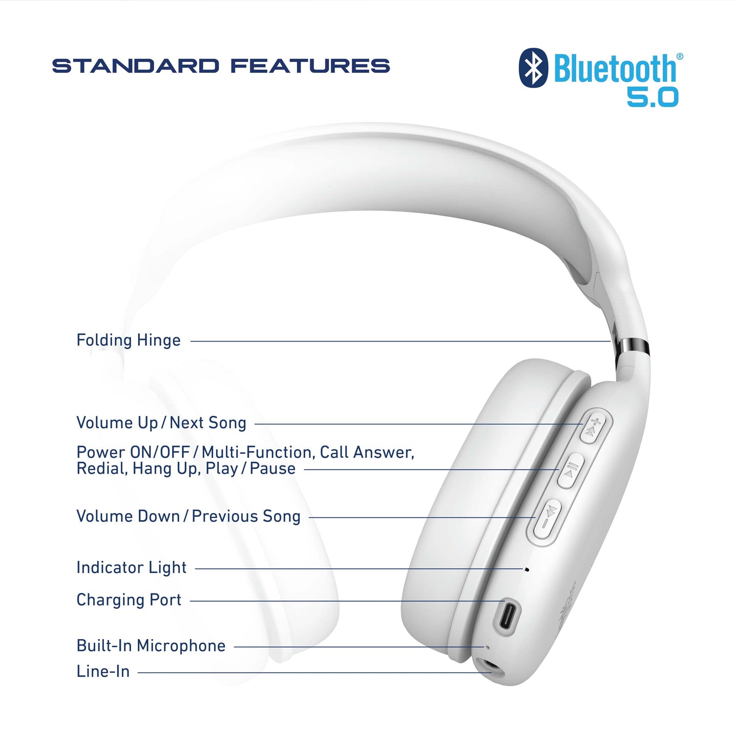 Foldable Wireless Headphones, Bluetooth Over-Ear Headset with Built-In Mic, White